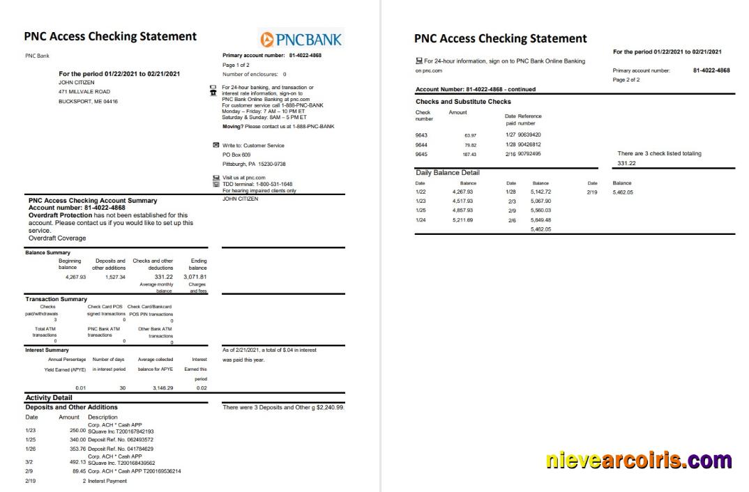 USA PNC 2 pages excel pdf